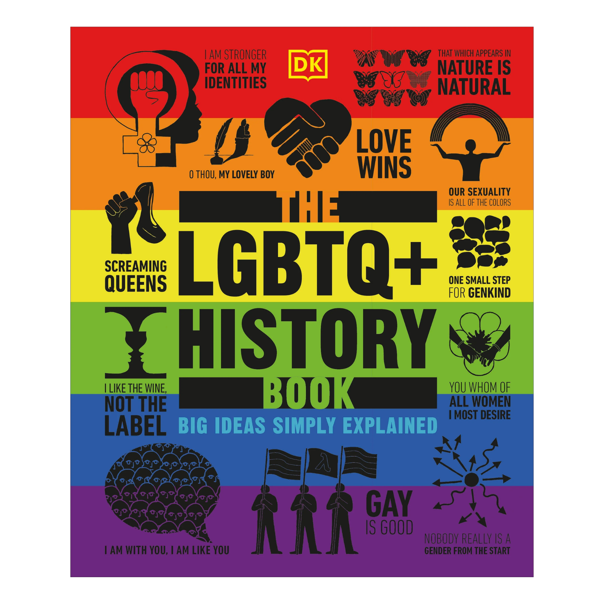 LGBT History